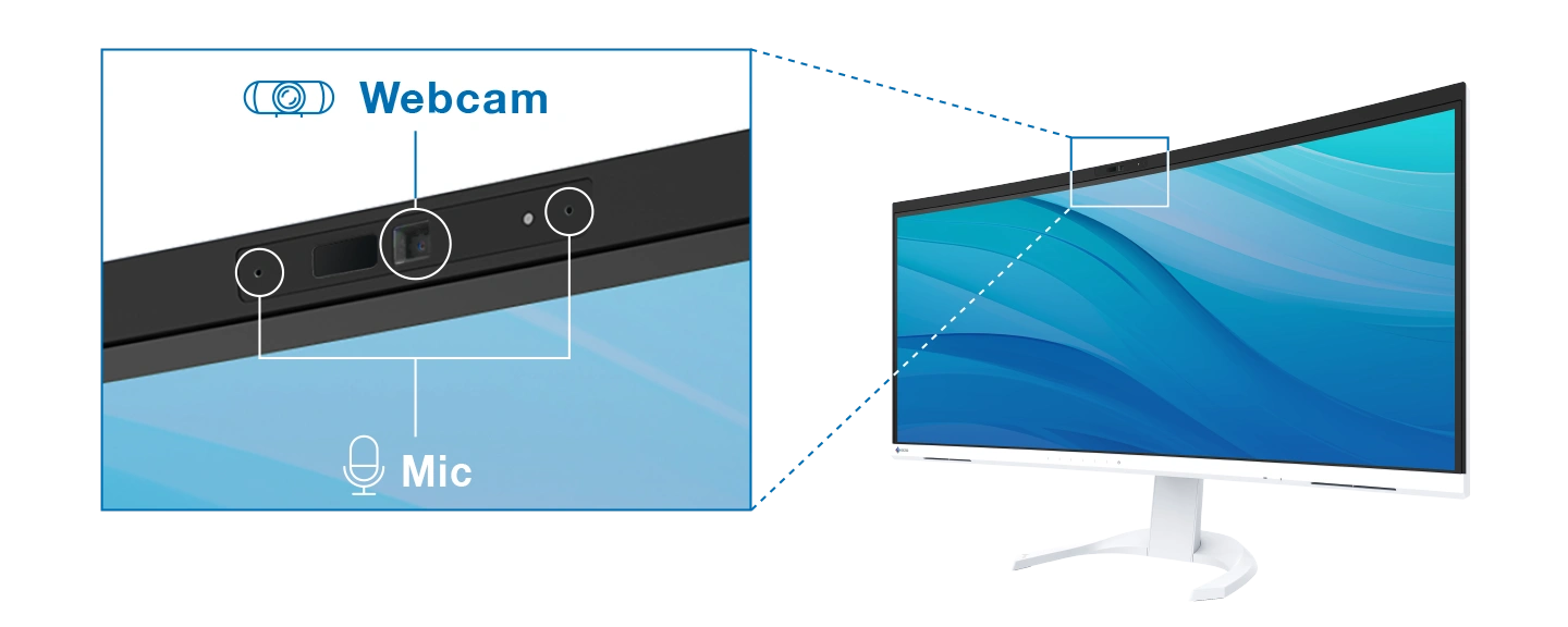 Discreet Built-In Webcam and Mic