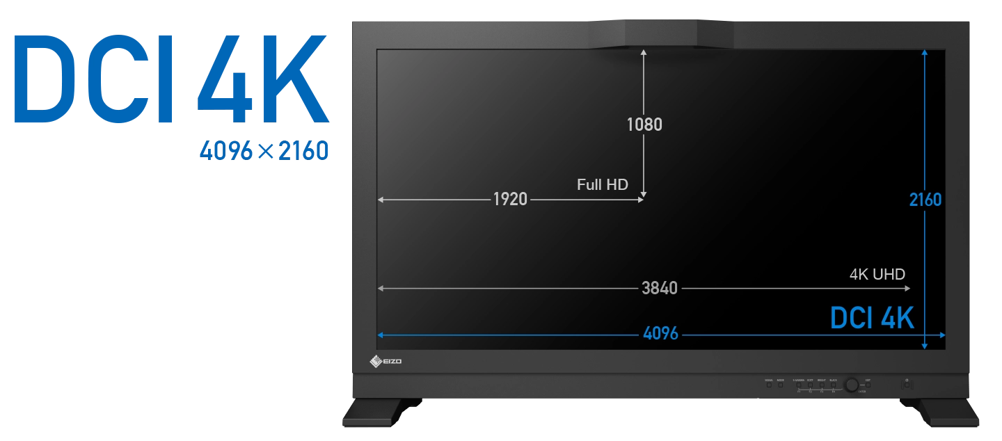 DCI-4K Resolution Across a 30.5-inch Screen