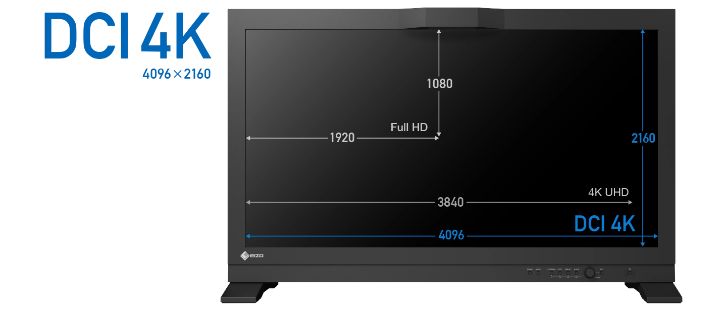 DCI-4K Resolution Across a 30.5-inch Screen