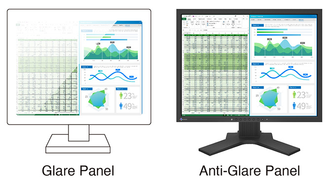 Glare Reduction